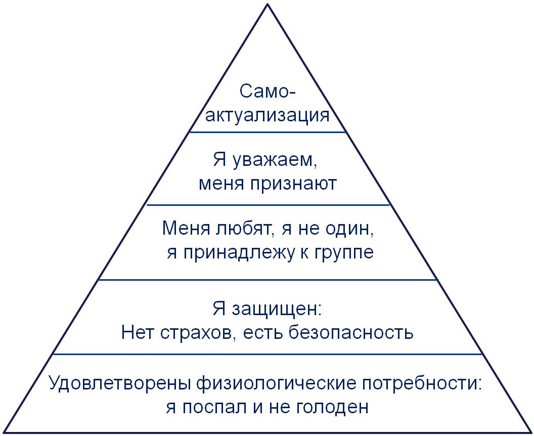 Пирамиды обмана. 5 заманчивых предложений, в которые не стоит инвестировать